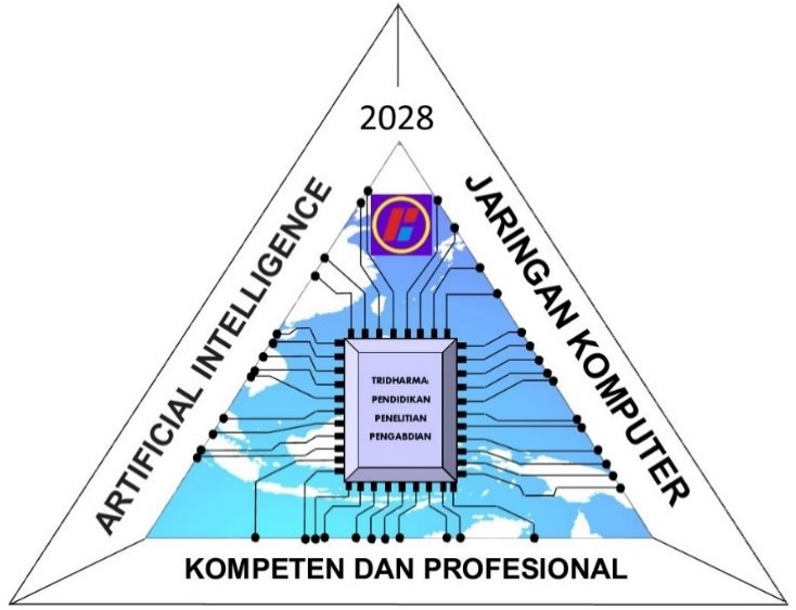 Teknik informatika